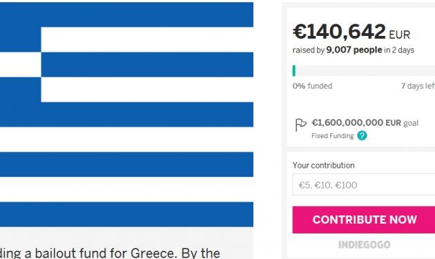 29χρονος Βρετανός κάνει διαδικτυακό έρανο για το χρέος της Ελλάδας κι έχει μαζέψει πάνω από 150.000 ευρώ σε δύο μέρες!