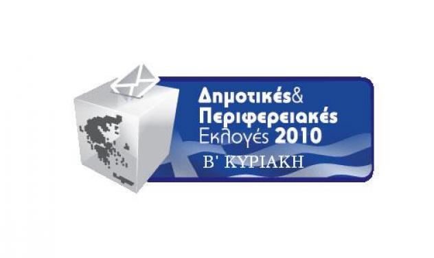 Ποιο κανάλι κέρδισε το εκλογικό στοίχημα της τηλεθέασης ;