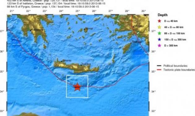 Σεισμός 6 Ρίχτερ νότια της Κρήτης