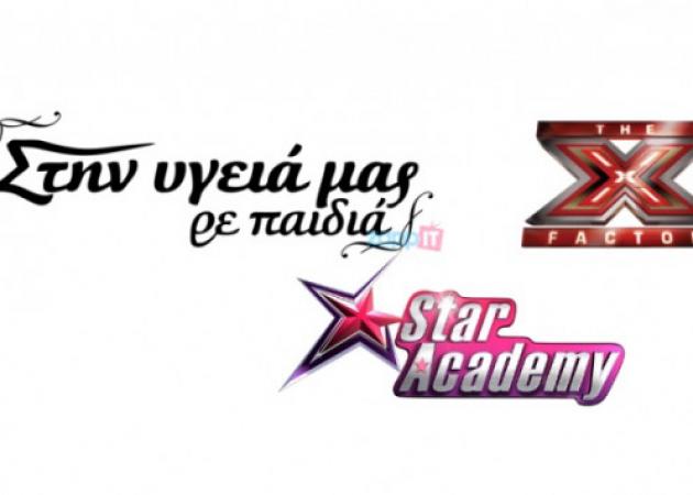 Τηλεθέαση: Στην υγειά μας, X Factor και Star Academy – Που έγειρε …η ζυγαριά;